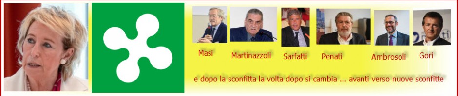 storicolombardia